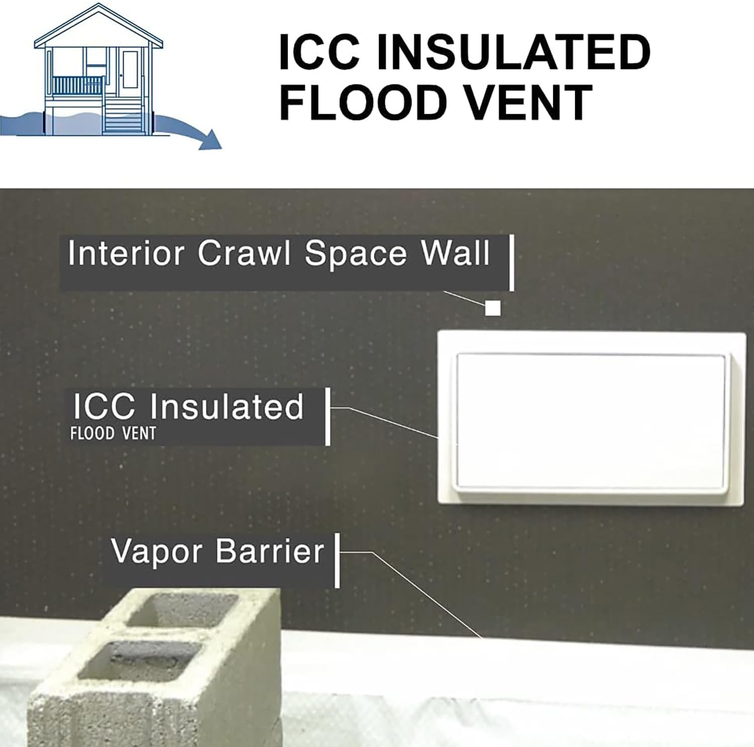 Insulated ICC flood vent for crawl spaces, meets FEMA, NFIP, ICC standards, Shopawalla flood protection solution