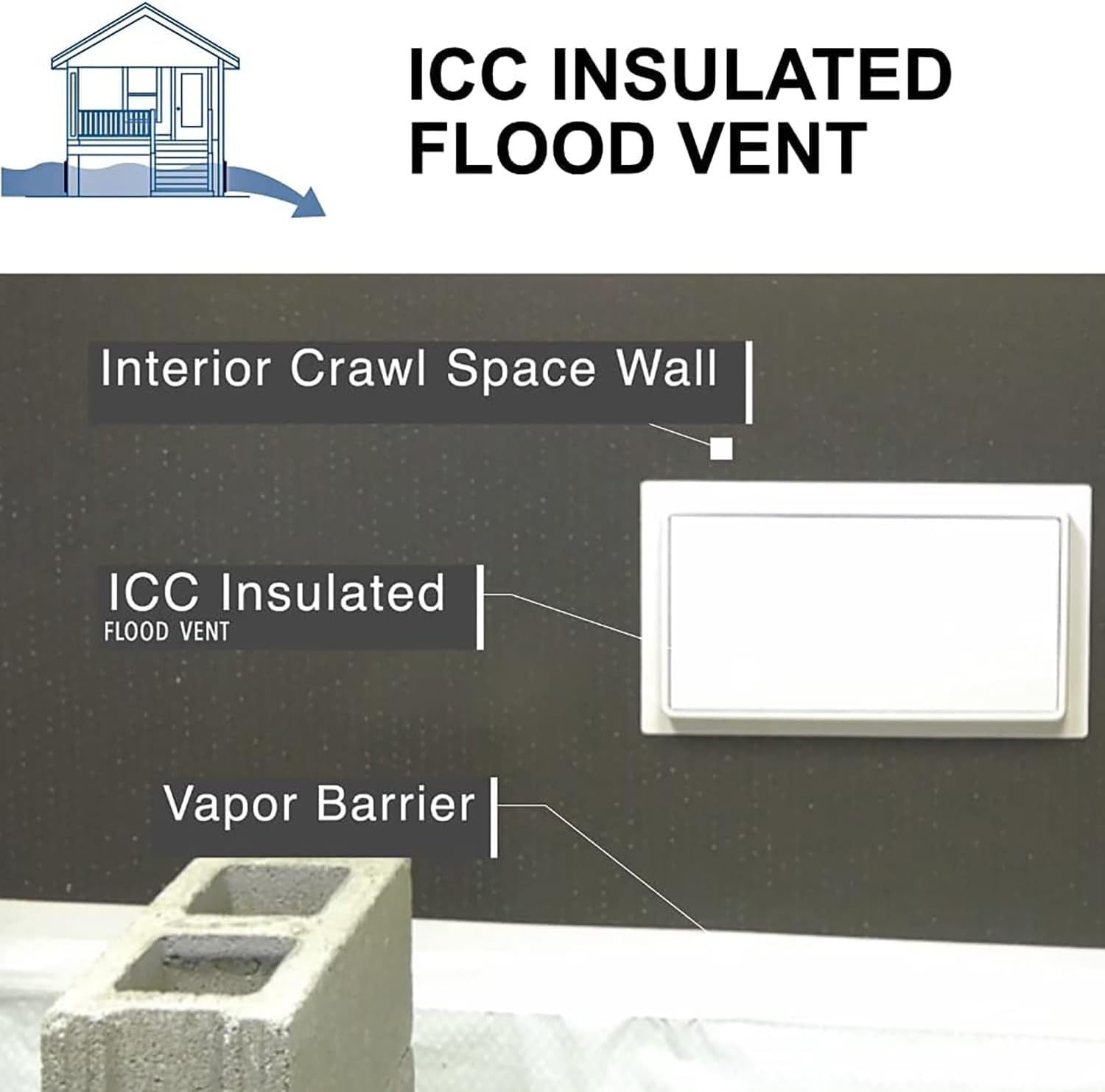 Insulated ICC flood vent for crawl spaces, meets FEMA, NFIP, ICC standards, Shopawalla flood protection solution