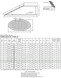 Green Angled Mitered Drainage Grate